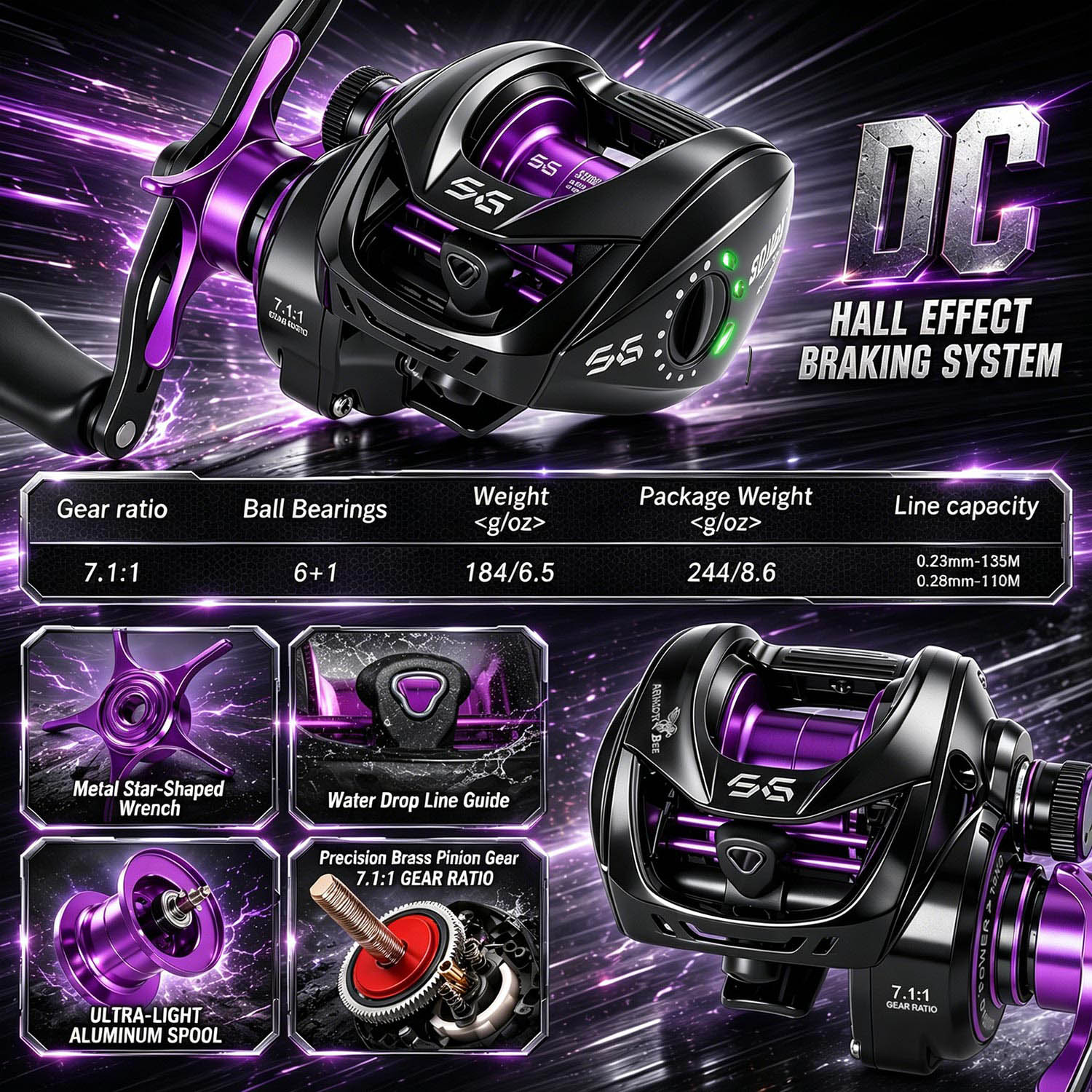 Sougayilang Micro DC Electroni - đánh giá và giá Kastking Reel Zephyr