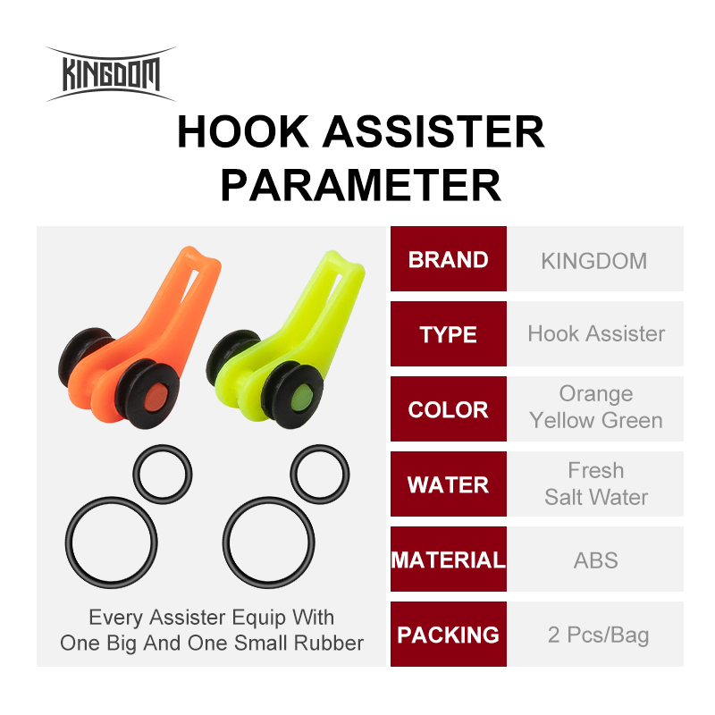 Kingdom Fishing Accessories Ho - đánh giá và giá Fishing Line Spool