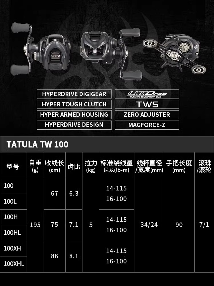 NEW DAIWA TATULA TW100 Fishing - đánh giá và giá Kastking Reel Zephyr